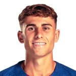 ফের্মিন লোপেস